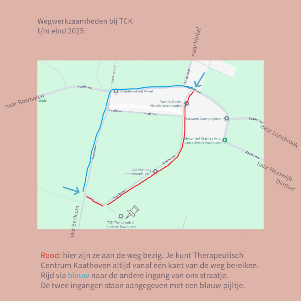 Wegwerkzaamheden Kaathoven tm dec 2025